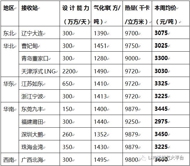 2024新澳開獎結果全面解析熱門動態(tài)前瞻討論_今日熱點聚焦