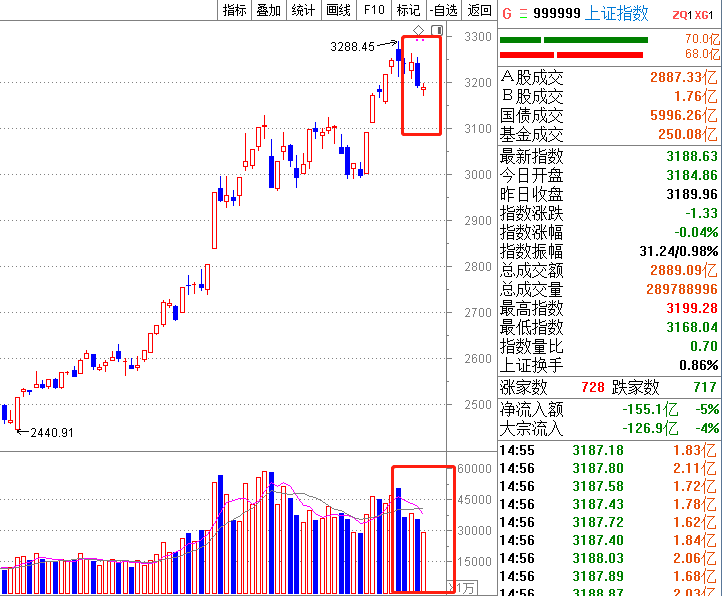7777788888新澳門開獎(jiǎng)結(jié)果全面解析最新趨勢(shì)與技巧_深度揭秘指南