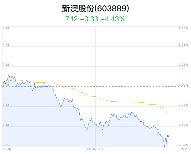 新澳今日突發(fā)資訊冷汗頻出深度解析速遞報(bào)告_FD983.12