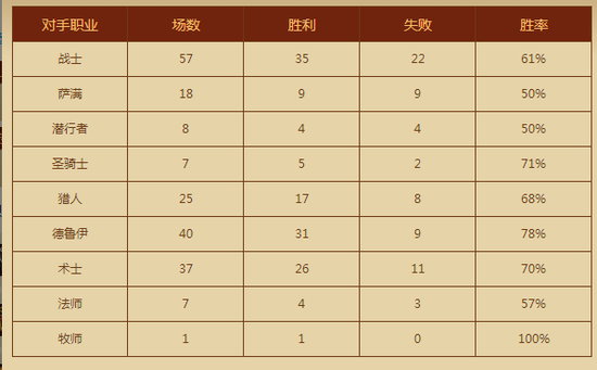 澳門天天開好彩大全53期全新勝率分析揭秘攻略_彩迷必看指南