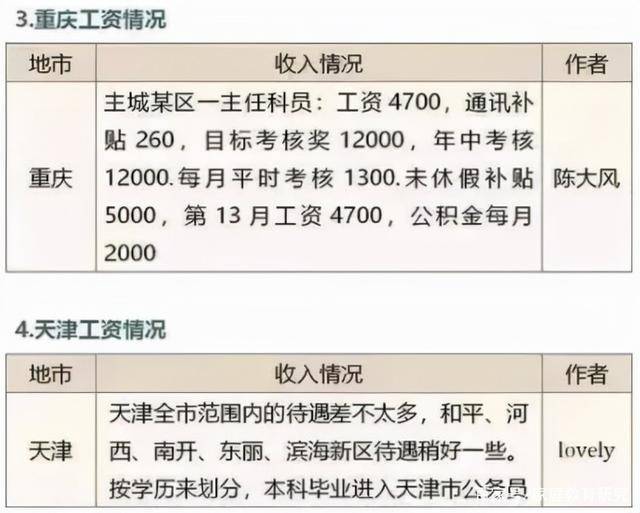 《黃大仙最新版本重磅更新揭秘玩法解析與實(shí)用技巧_超越經(jīng)典版V3.5》