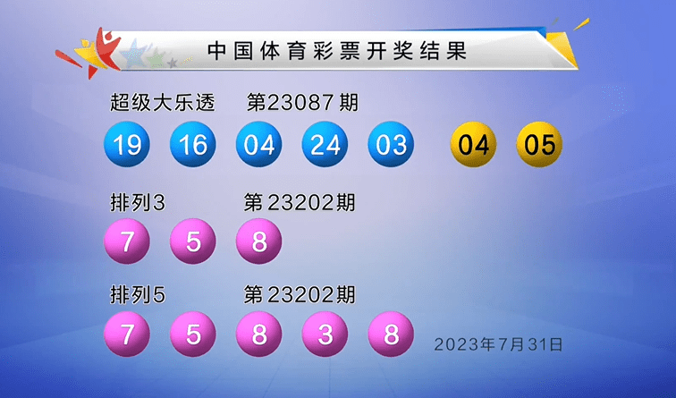 新奧彩王中王免費(fèi)資料預(yù)測(cè)走勢(shì)揭示秘密技巧_SG68.921