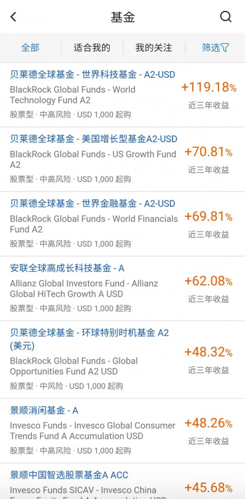 香港三期必開(kāi)一期秘訣揭曉絕密攻略分享_全網(wǎng)獨(dú)家77.463