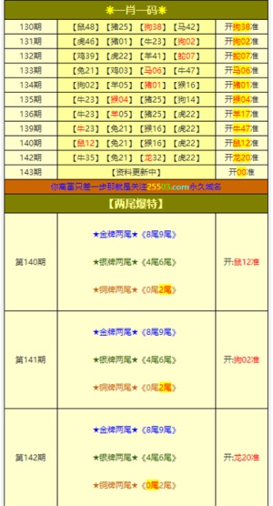 新澳門(mén)精準(zhǔn)三肖三碼揭秘實(shí)戰(zhàn)策略與技巧_必看指南22.789