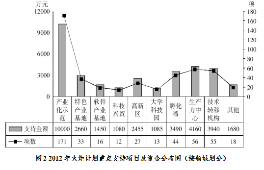 新奧2024正版94848資料，整體規(guī)劃講解_免費(fèi)版100.99.33