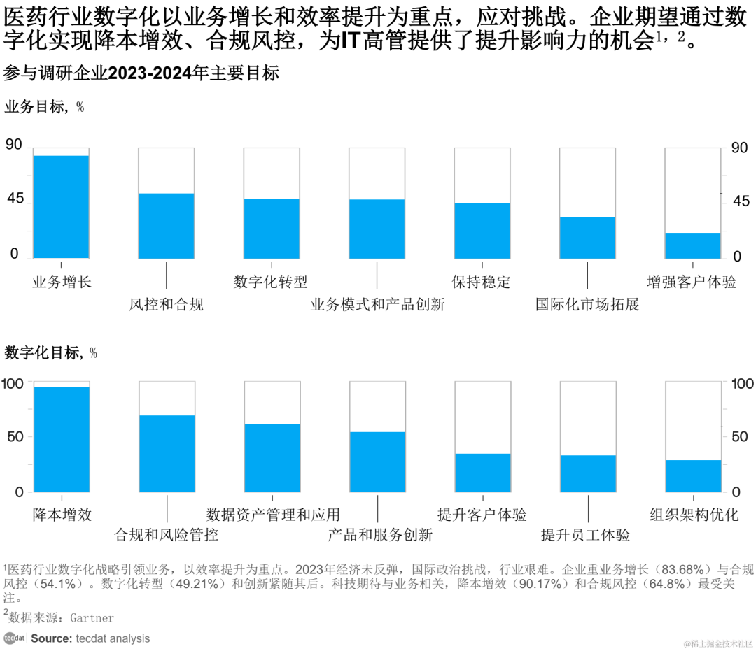 2024全年資料免費(fèi)大全，數(shù)據(jù)實(shí)施導(dǎo)向_KP82.68.86