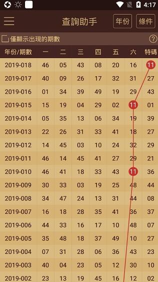 2024澳門天天六開彩免費(fèi)圖，實(shí)地分析驗(yàn)證數(shù)據(jù)_AR31.98.5