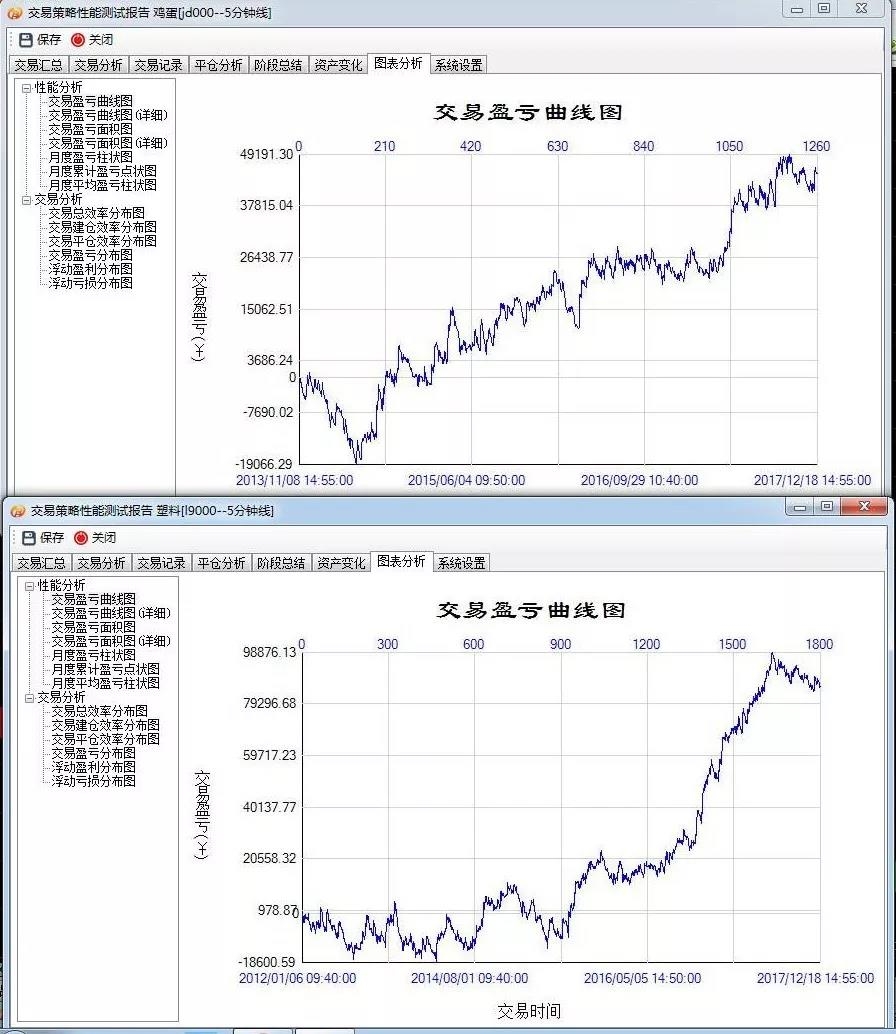 新澳門開彩開獎(jiǎng)結(jié)果歷史數(shù)據(jù)表，快速響應(yīng)策略方案_進(jìn)階款38.29.42