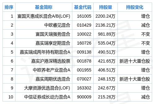 2024新奧今晚開什么下載，數(shù)據(jù)解析支持策略_紀(jì)念版99.59.79