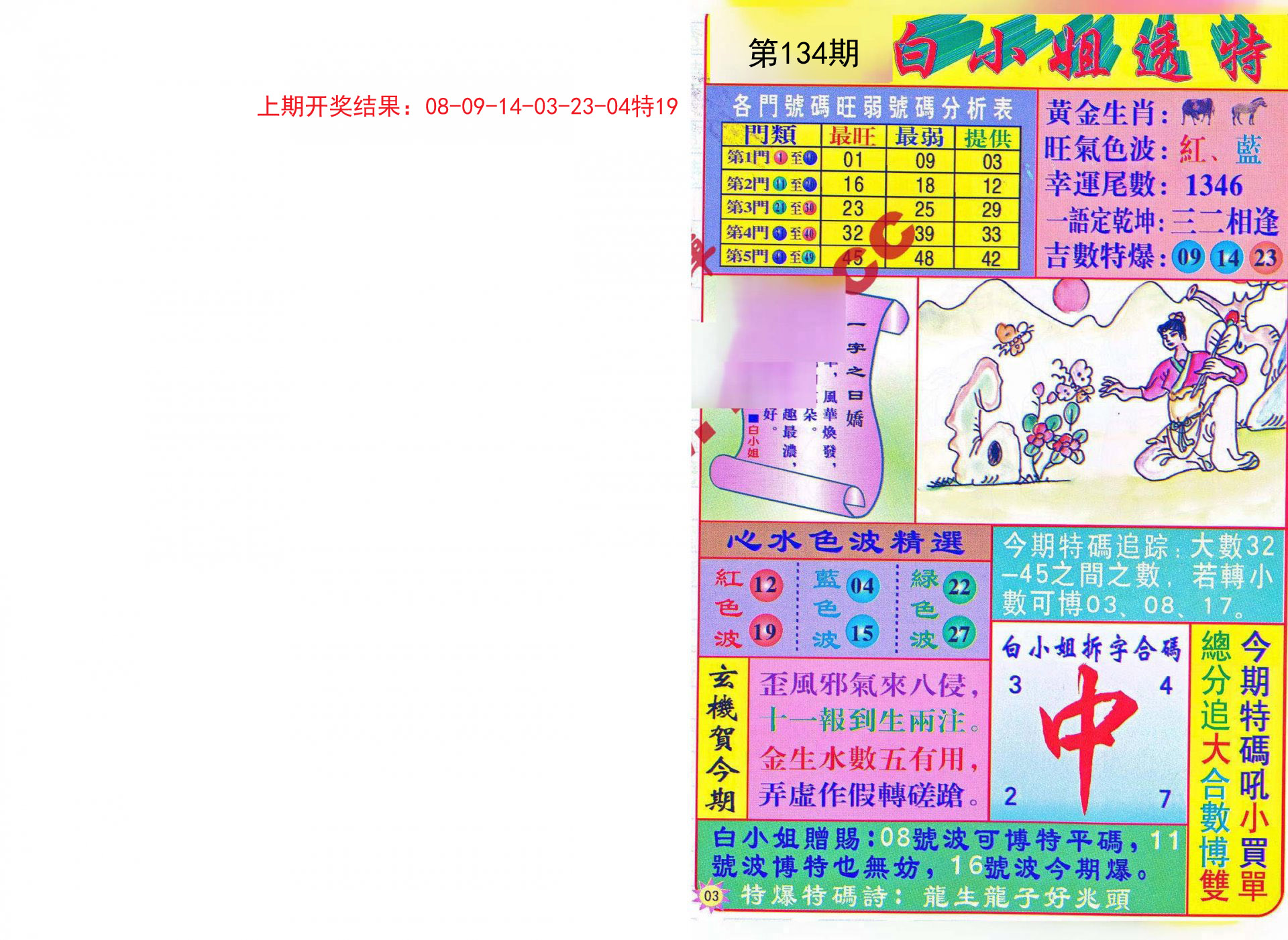 2O24澳彩管家婆資料傳真，專業(yè)數(shù)據(jù)解釋定義_冒險(xiǎn)款72.35.86