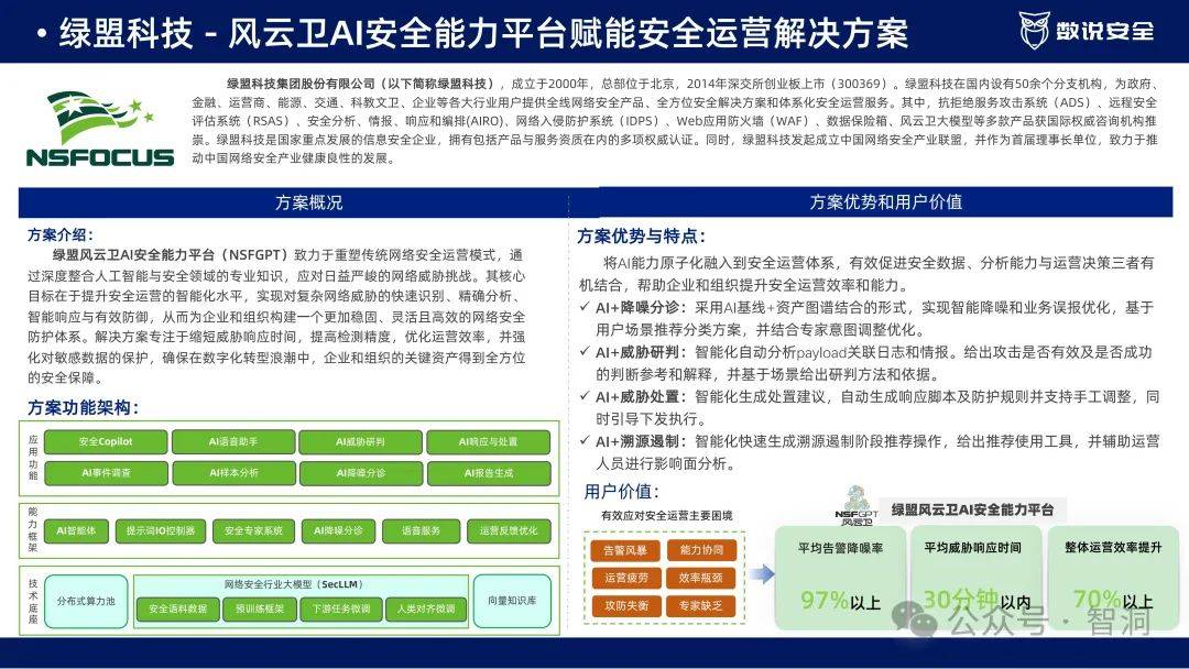 2024新奧精準(zhǔn)正版資料，安全性方案設(shè)計_入門版86.45.60