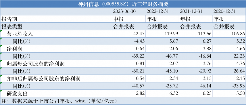 2024澳門精準正版資料76期，未來解答解析說明_LT38.42.91