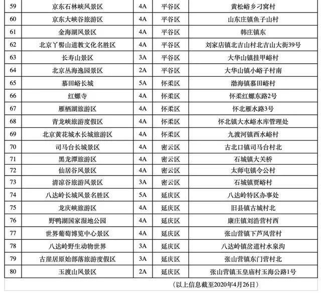新奧門資料大全最新版本更新內(nèi)容，統(tǒng)計分析解析說明_RX版25.77.25