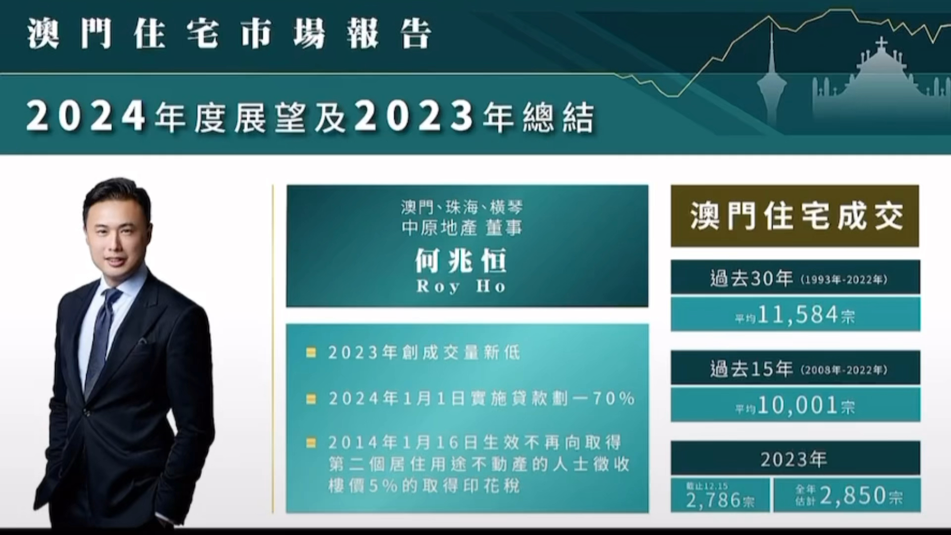 新澳門2024今晚開碼公開，數(shù)據(jù)分析驅(qū)動決策_復(fù)刻版90.5.61