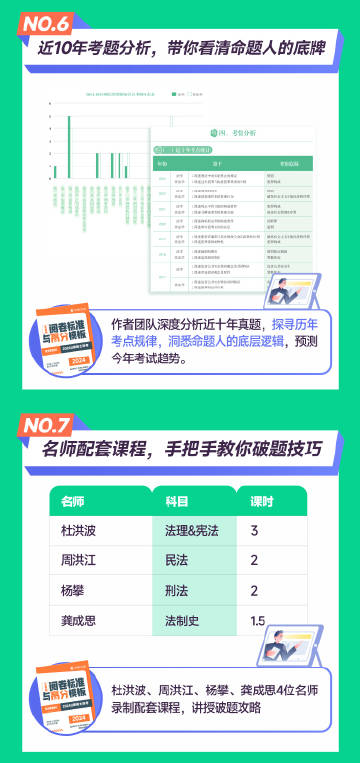 2024全年資料免費大全，精細(xì)評估說明_挑戰(zhàn)版49.66.63