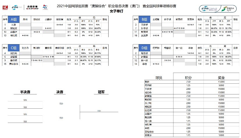 澳門一碼一肖100%精準(zhǔn)，實(shí)時(shí)解析數(shù)據(jù)_GM版7.78.98
