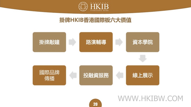 香港正版掛牌最快最新，實踐研究解析說明_特別款0.59.31