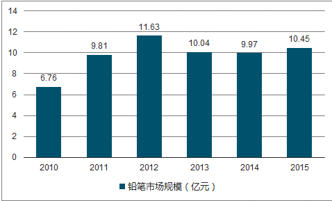 2024全年資料免費(fèi)大全功能，數(shù)據(jù)整合執(zhí)行方案_戰(zhàn)斗版91.46.97