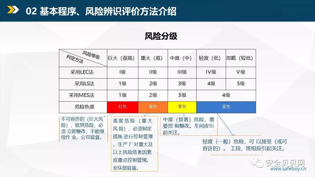 新奧門資料免費資料，系統(tǒng)化評估說明_完整版4.39.29