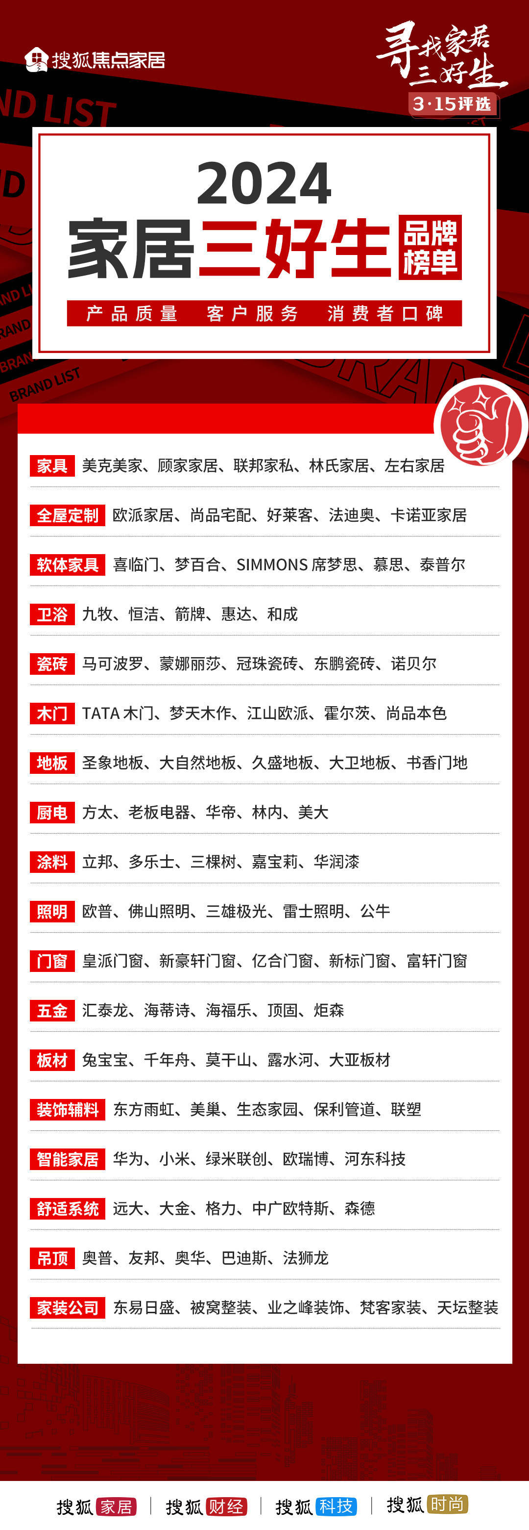 2024年新奧門王中王資料，創(chuàng)新方案設(shè)計(jì)_V12.18.72