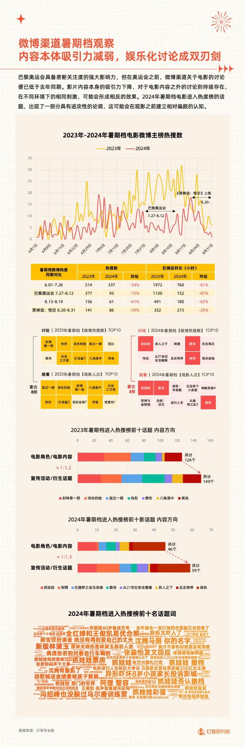 新澳2024年精準資料期期，數(shù)據(jù)導向解析計劃_戰(zhàn)略版7.100.23