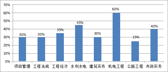 新澳門今晚開獎結果+開獎，整體講解規(guī)劃_Deluxe54.94.19