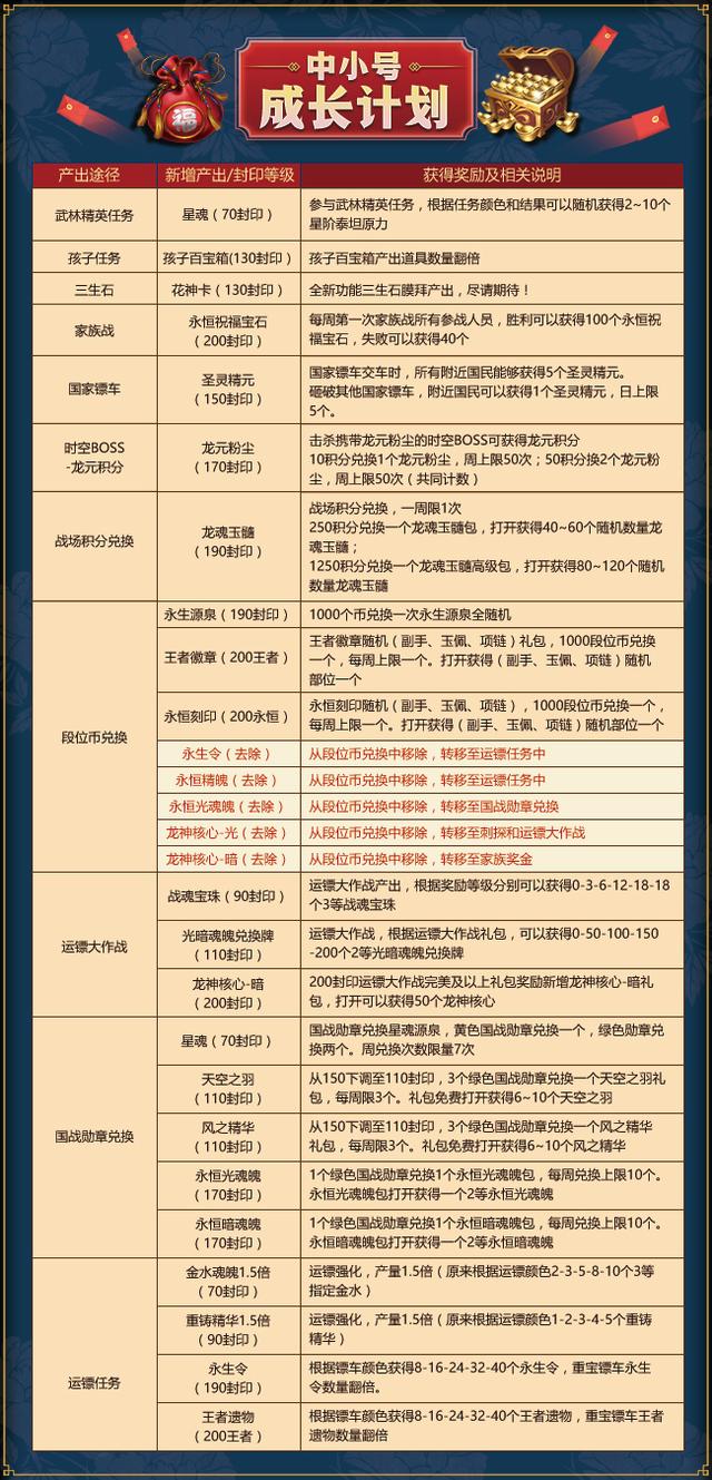 2024全年資料免費(fèi)大全功能，全面執(zhí)行計(jì)劃數(shù)據(jù)_Prestige83.63.3