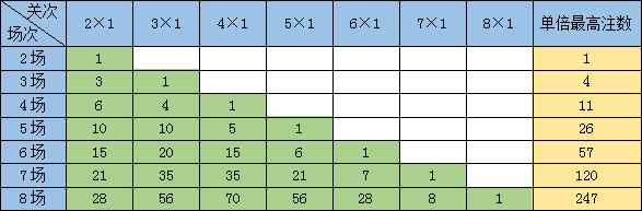 新奧彩今天晚上開獎(jiǎng)結(jié)果查詢表，綜合計(jì)劃定義評(píng)估_Tizen67.17.10