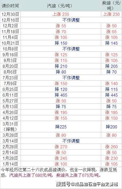 2024澳門六今晚開獎結(jié)果是多少，精細化方案實施_升級版85.41.47