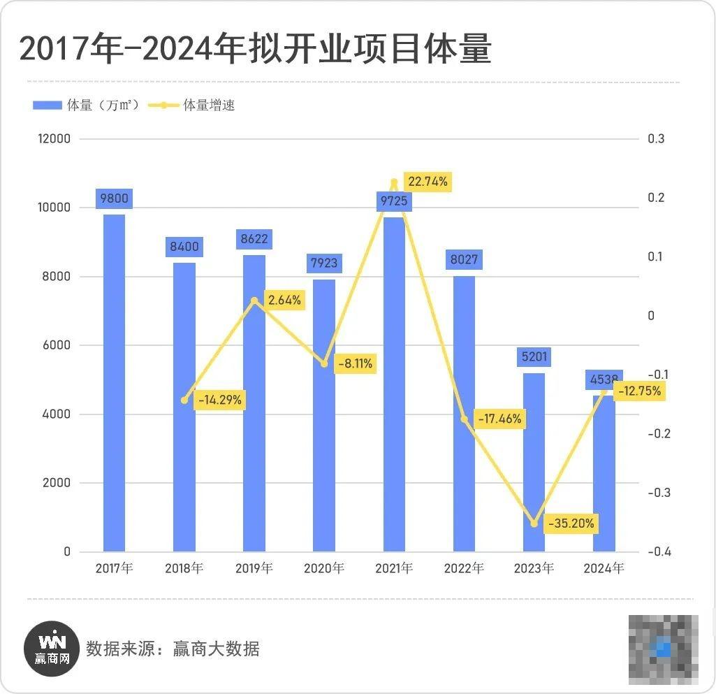 2024新奧開獎記錄清明上河圖，數(shù)據(jù)解析支持計劃_特供版15.60.74