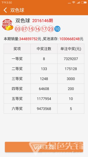 鋁合金型材玻璃隔斷墻 第2033頁