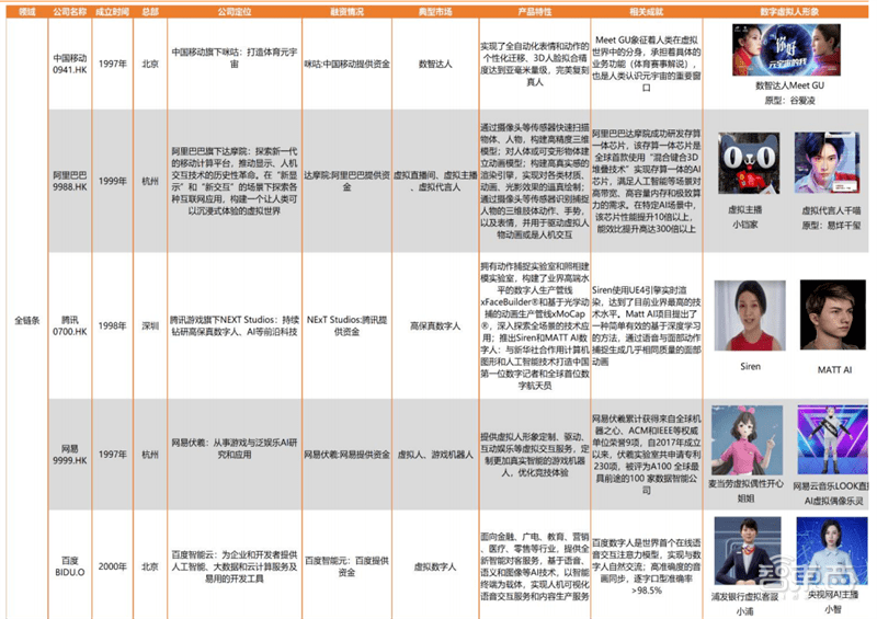 新澳天天開獎資料大全038期結(jié)果查詢表，深度研究解釋定義_標配版10.51.49