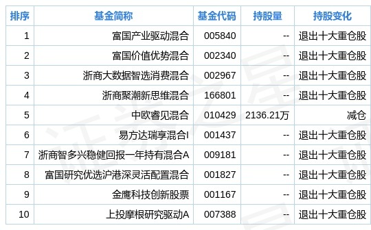 2024新奧免費看的資料，全面實施數(shù)據(jù)策略_擴展版26.51.5