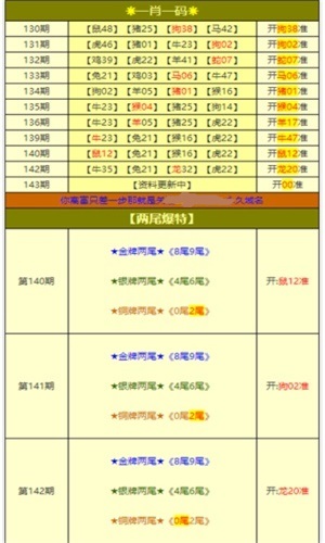 澳門2024免費(fèi)資料大全，實(shí)踐計(jì)劃推進(jìn)_免費(fèi)版50.55.86
