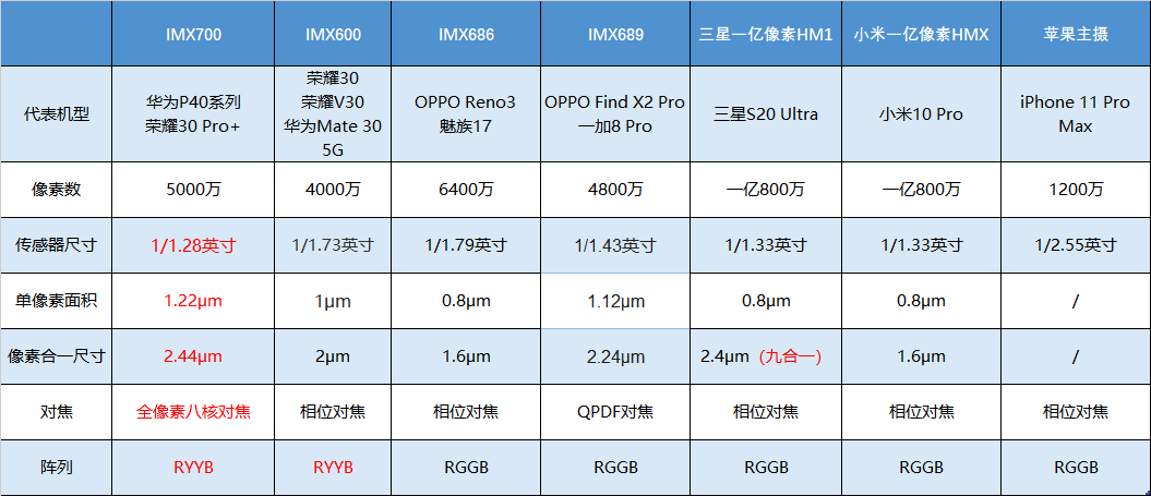 澳門免費公開資料大全，詳細數(shù)據(jù)解釋定義_精裝款45.19.20