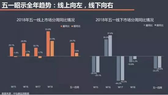 香港6和彩今晚開什么數(shù)，實(shí)時(shí)數(shù)據(jù)解析_watchOS44.46.59