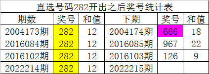 白小姐期期開獎(jiǎng)一肖一特，數(shù)據(jù)整合執(zhí)行方案_FT96.20.99