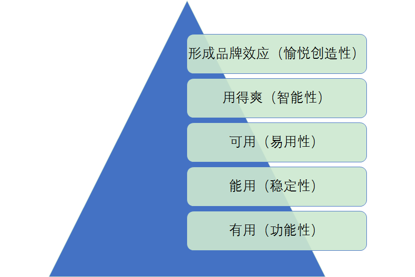 2024澳門精準(zhǔn)正版，數(shù)據(jù)驅(qū)動(dòng)執(zhí)行設(shè)計(jì)_L版5.42.94
