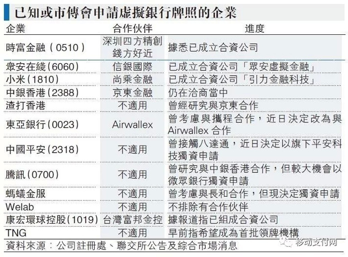 香港正版掛牌最快最新，安全執(zhí)行策略_靜態(tài)版55.58.96