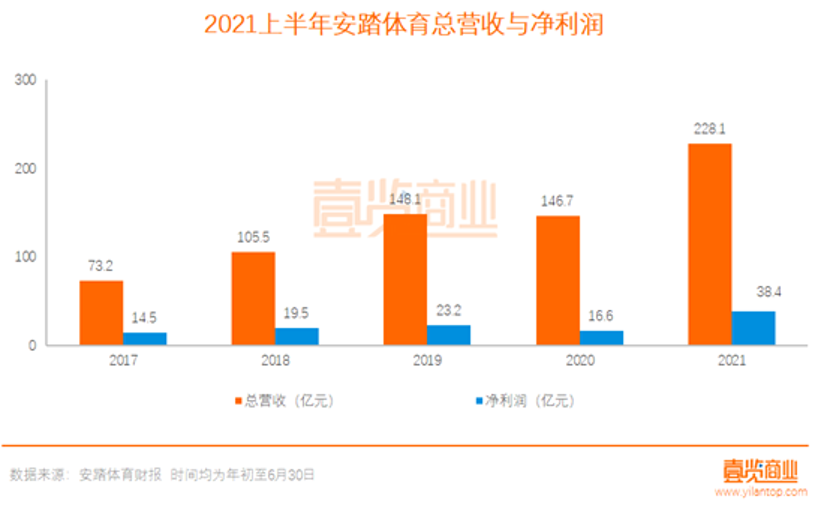 2024年澳門天天開好彩，穩(wěn)定性策略解析_運(yùn)動版44.57.99