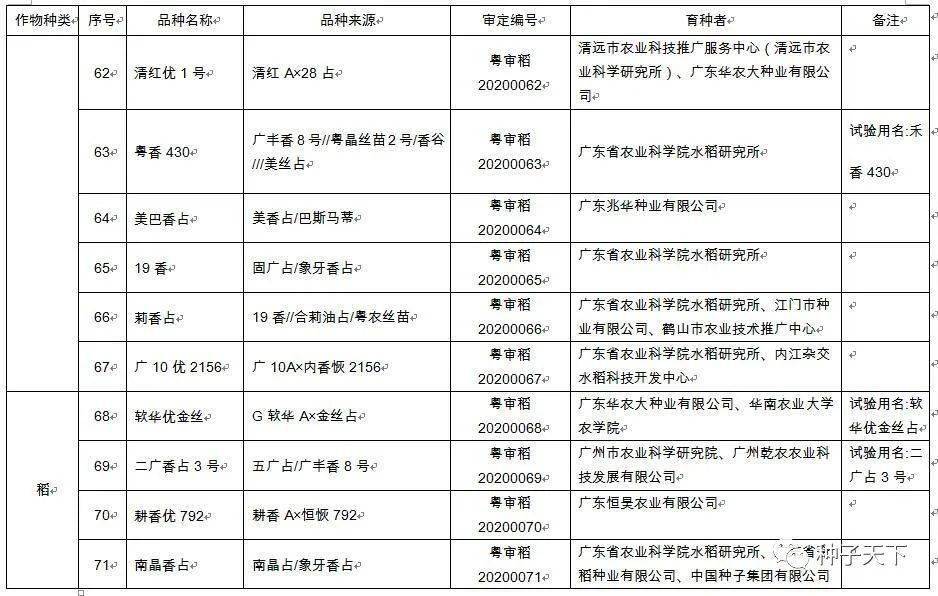 博全鋁業(yè) 第2035頁