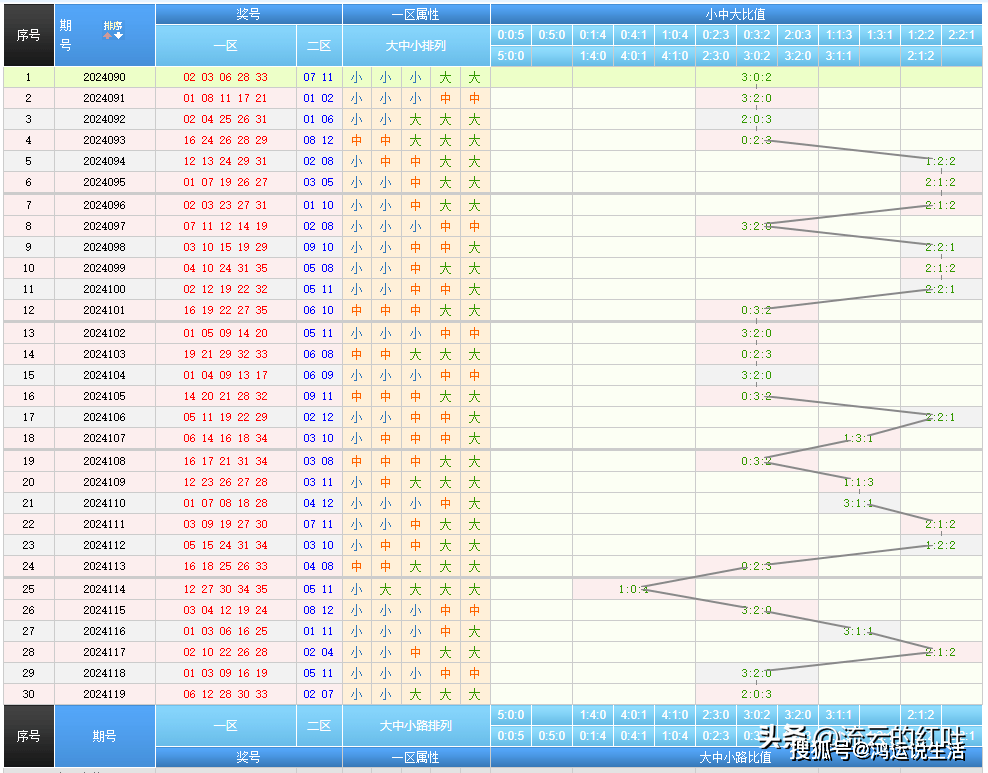 2024精準(zhǔn)管家婆一肖一碼，適用解析方案_Deluxe26.24.71