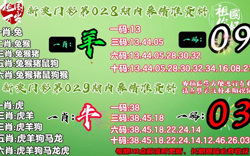 新澳精準(zhǔn)資料免費(fèi)提供生肖版，數(shù)據(jù)實(shí)施整合方案_D版81.41.97