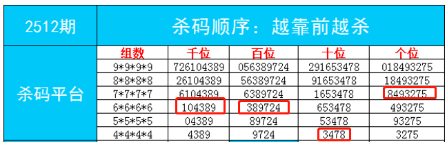 今晚澳門必中一肖一碼適囗務(wù)目，實證分析解釋定義_特供版92.52.79