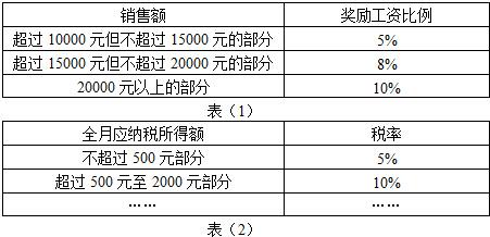 新澳姿料大全正版2024，綜合性計劃定義評估_尊貴版43.8.79