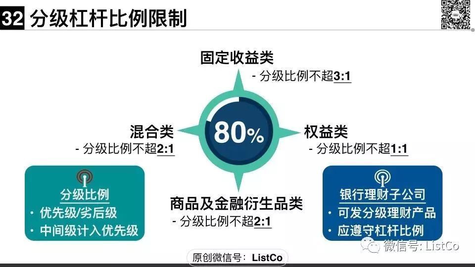 澳門六開獎最新開獎結(jié)果2024年，動態(tài)解讀說明_理財版29.32.41
