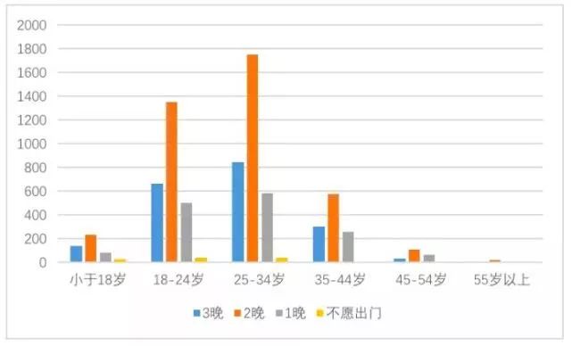 今天晚上澳門買什么最好，統計數據解釋定義_soft7.83.100