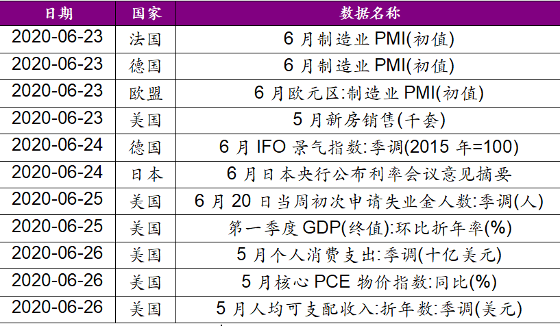 3D今天開機(jī)號和試機(jī)號，實(shí)地?cái)?shù)據(jù)驗(yàn)證實(shí)施_M版48.48.18