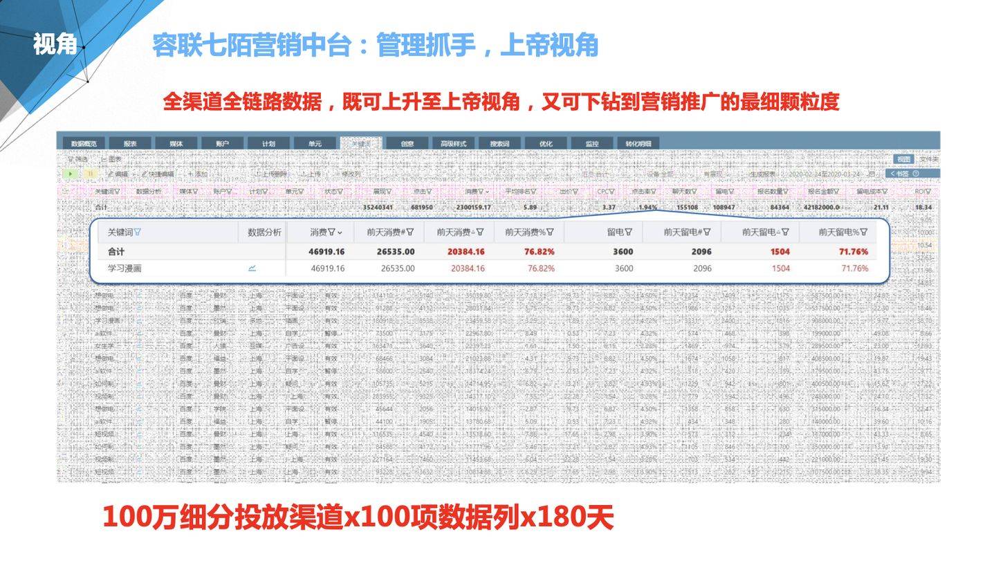 7777788888精準管家婆更新時間，深層數(shù)據執(zhí)行設計_Plus55.58.95