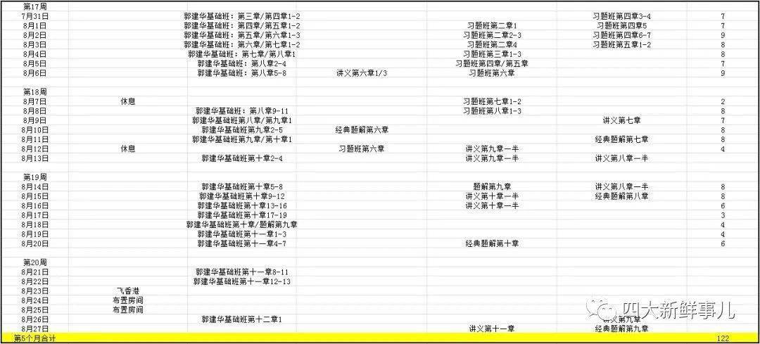 新奧門天天開將資料大全，實(shí)地方案驗(yàn)證策略_黃金版43.72.31